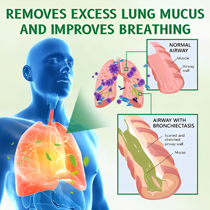 ❤️‍🔥👨‍⚕️MIQIKO® The Lung Enhancement and Care Inhaler(🌈Recommended by lung specialists🌈)