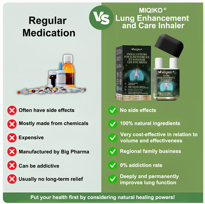 ❤️‍🔥👨‍⚕️MIQIKO® The Lung Enhancement and Care Inhaler(🌈Recommended by lung specialists🌈)