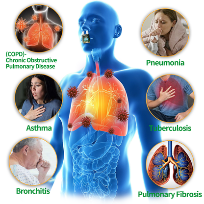 ❤️‍🔥👨‍⚕️MIQIKO® The Lung Enhancement and Care Inhaler(🌈Recommended by lung specialists🌈)