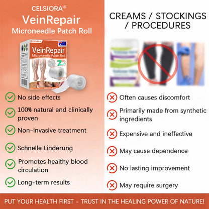 🧑‍⚕️🧑‍⚕️Celsiora® Vein Ease Microneedle Care Patch(For Spider Veins, Varicose Veins, Swelling & Leg Fatigue) - Last Day Promotion 50% OFF
