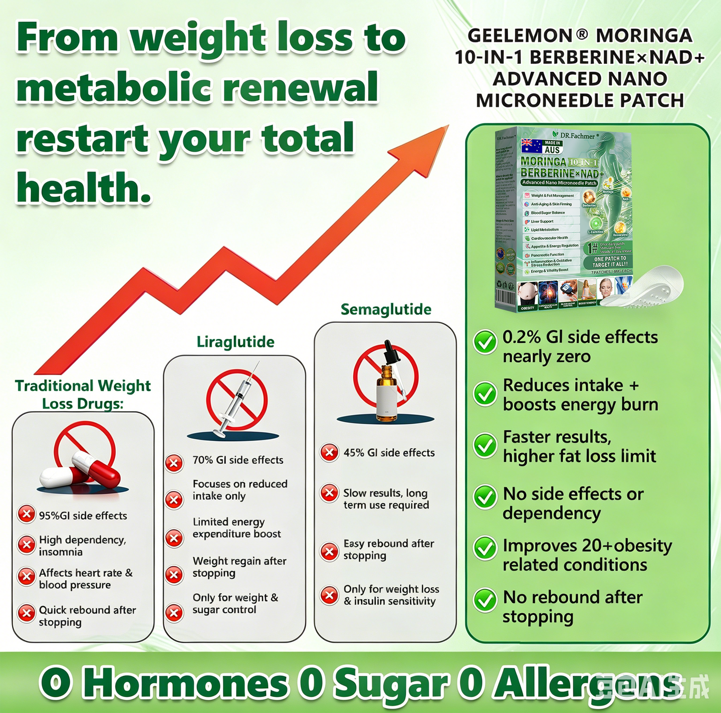 🎁Enjoy 30% OFF for adding the second one- DR.Fachmer® Moringa