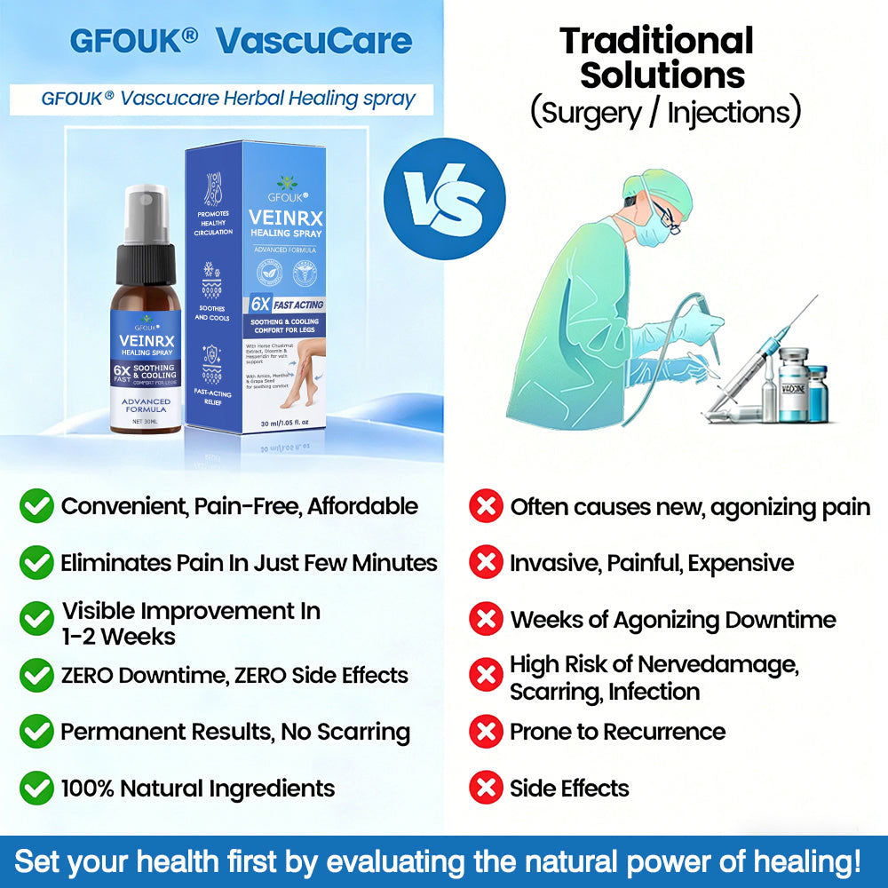 🇦🇺🥇✅🌿GFOUK® VEINRX Healing Spray (Designed for Varicose veins, Spider veins, Deep vein Thrombosis, Chronic venous insufficiency, Venous ulcers, Thrombophlebitis and other venous issues)