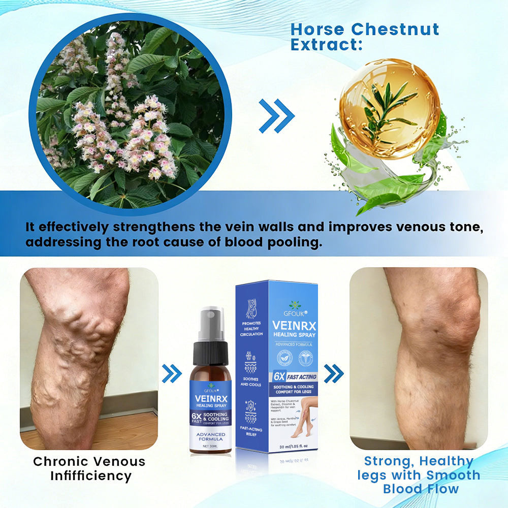 🇦🇺🥇✅🌿GFOUK® VEINRX Healing Spray (Designed for Varicose veins, Spider veins, Deep vein Thrombosis, Chronic venous insufficiency, Venous ulcers, Thrombophlebitis and other venous issues)