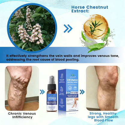 🇦🇺🥇✅🌿GFOUK® VEINRX Healing Spray (Designed for Varicose veins, Spider veins, Deep vein Thrombosis, Chronic venous insufficiency, Venous ulcers, Thrombophlebitis and other venous issues)