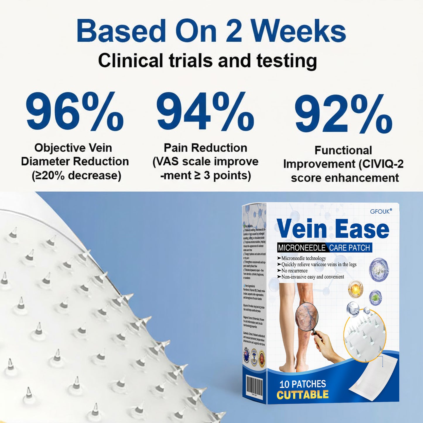 🇦🇺👨‍⚕️🔥GFOUK® VeinEase Microneedle Care Patch⚡Instant Relief, Long-Term Results