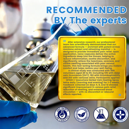 🇦🇺🥇✅🌿GFOUK® VEINRX Healing Spray (Designed for Varicose veins, Spider veins, Deep vein Thrombosis, Chronic venous insufficiency, Venous ulcers, Thrombophlebitis and other venous issues)