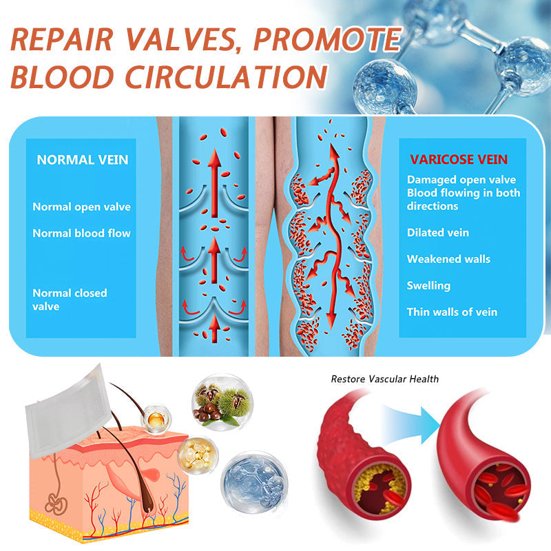 🧑‍⚕️🧑‍⚕️Celsiora® Vein Ease Microneedle Care Patch(For Spider Veins, Varicose Veins, Swelling & Leg Fatigue) - Last Day Promotion 50% OFF